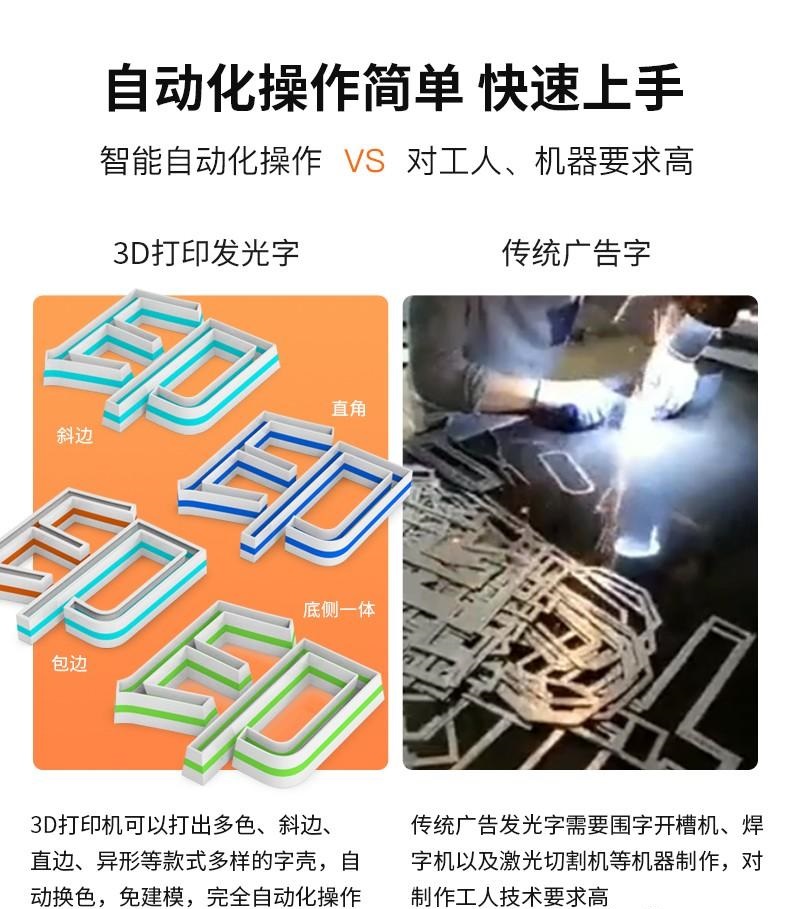 外殼3D打印機：K8發(fā)光字3D打印機為發(fā)光字制造打開新局面3