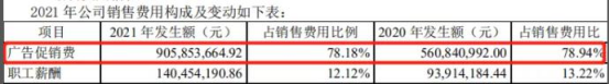 紛紛抓牢室外廣告，今年快消品牌打開流量密碼的核心10