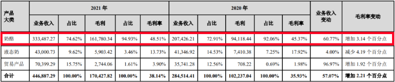 紛紛抓牢室外標(biāo)識，今年快消品牌打開流量密碼的關(guān)鍵8