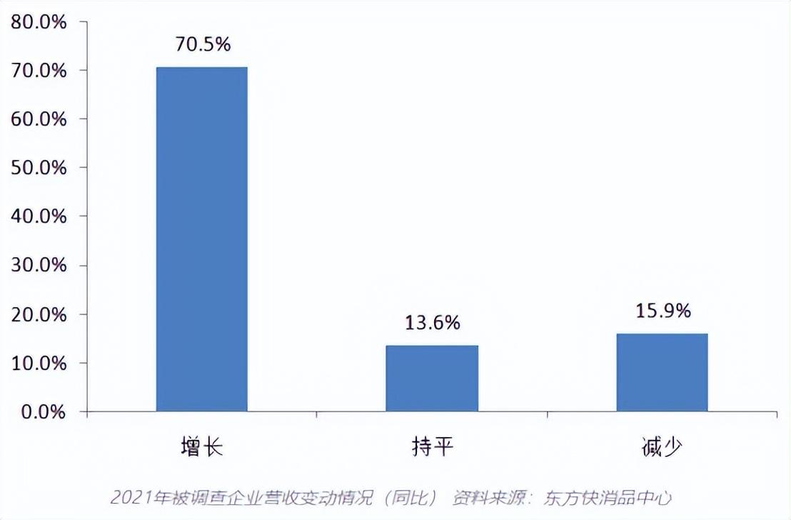 紛紛抓牢室外標(biāo)識，今年快消品牌打開流量密碼的重要